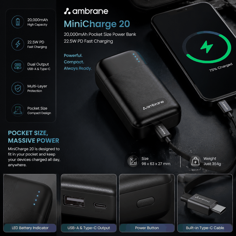 Ambrane MiniCharge 20 20