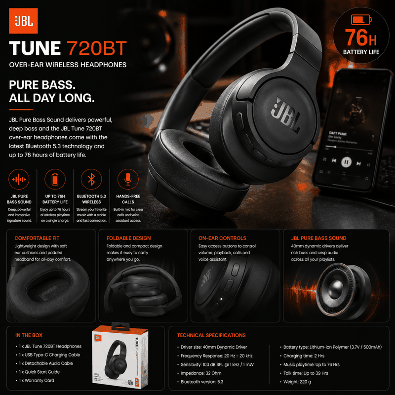 JBL Tune 720BT Over-Ear Wireless 76-Hour Battery